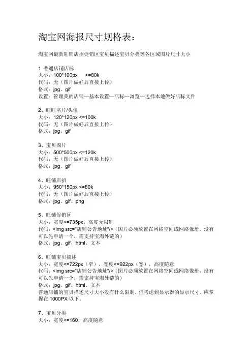 淘宝网海报尺寸规格表