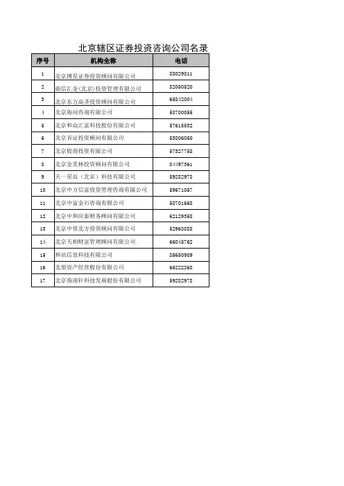 北京辖区证券投资咨询公司名录(截至2019年6月30日)