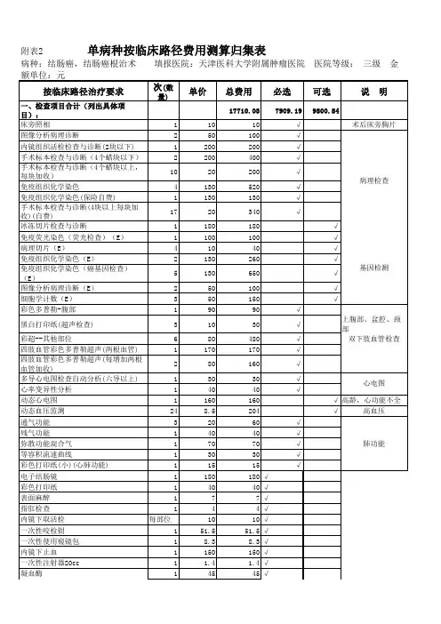 结肠癌标准根治术