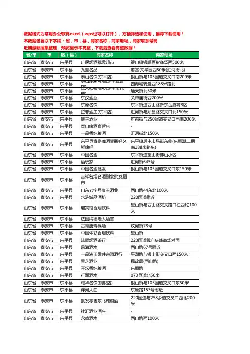 2020新版山东省泰安市东平县酒水批发工商企业公司商家名录名单联系电话号码地址大全128家
