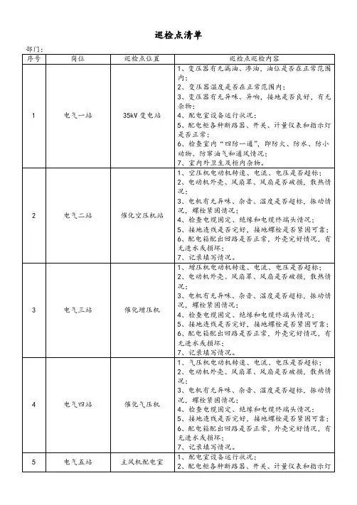 化工企业电气巡检点清单(电气车间)