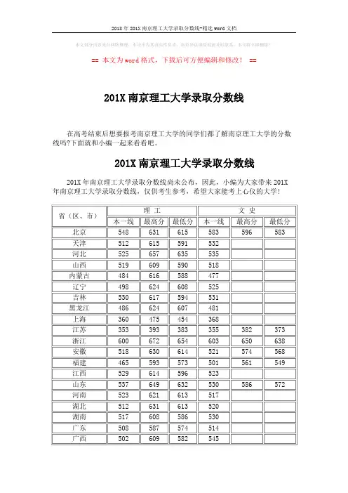 2018年201X南京理工大学录取分数线-精选word文档 (3页)