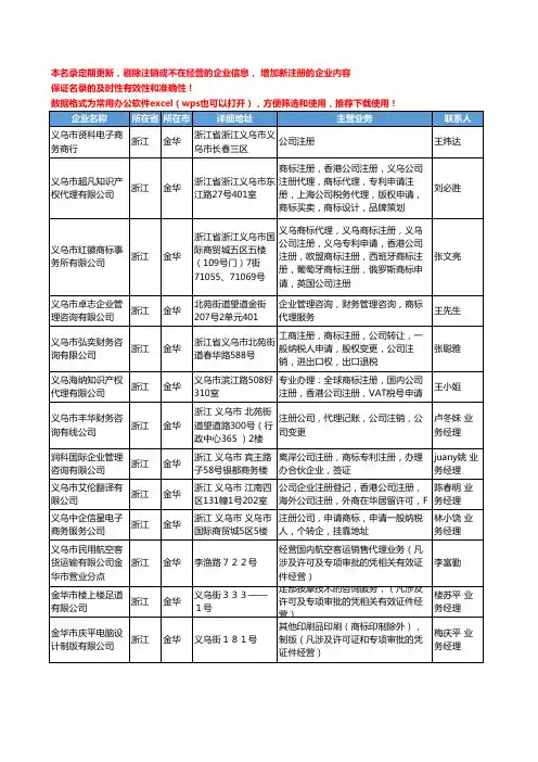 2020新版浙江省金华公司注册工商企业公司名录名单黄页联系方式大全61家