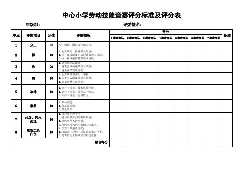 中心小学劳动技能竞赛评分表