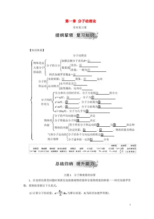 高中物理第一章分子动理论章末复习课学案粤教版选修33