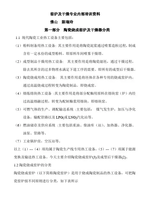 陶瓷窑炉具体分类