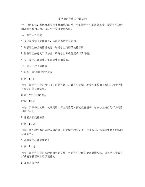 小学德育年度工作计划表