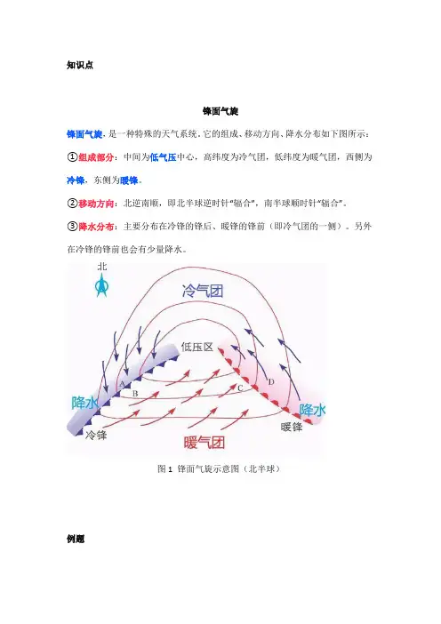 高中地理——每日讲1题(锋面气旋、冷锋、暖锋、逆温)