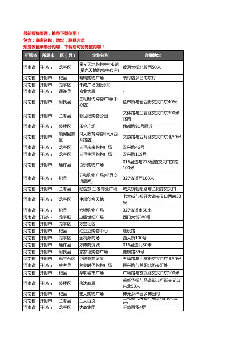 新版河南省开封市商场企业公司商家户名录单联系方式地址大全94家