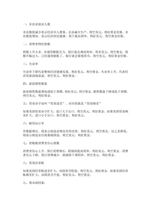 非农数据对黄金价格的影响