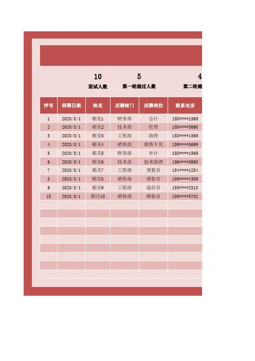 招聘面试登记表Excel模板