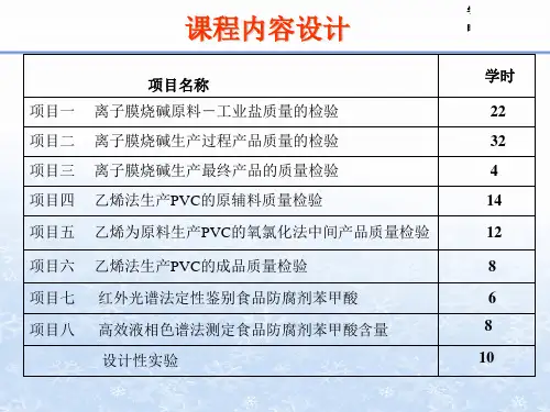 化工分析与检验技术