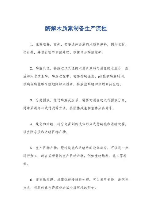 酶解木质素制备生产流程