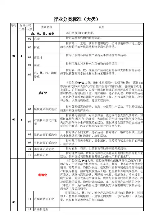 国家行业分类标准【大类】