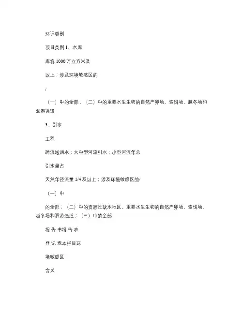 2015年最新版《建设项目环境影响评价分类管理名录》下载汇总