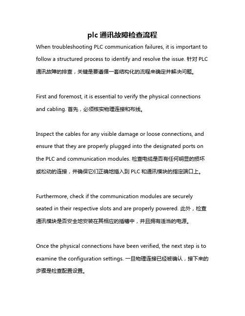 plc通讯故障检查流程