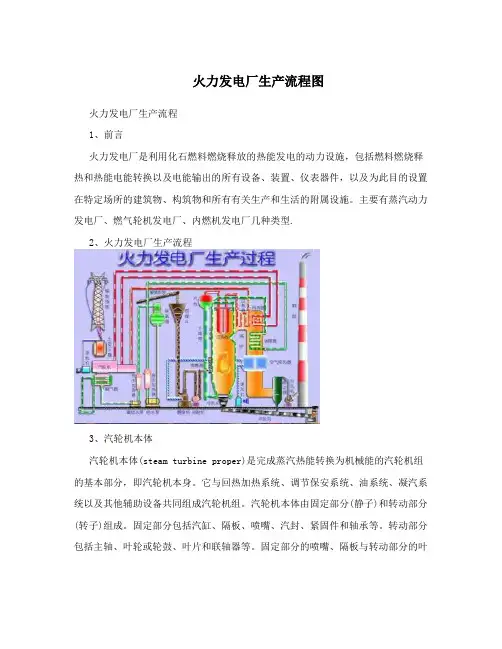 火力发电厂生产流程图