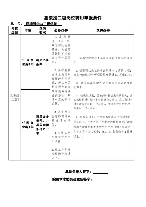 副教授二级岗位聘用申报条件
