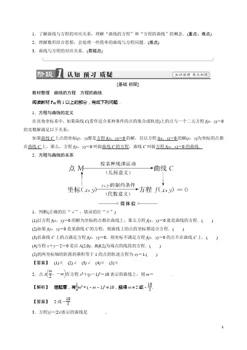 高中数学(苏教版 选修2-1)第2章 圆锥曲线与方程 曲线与方程1