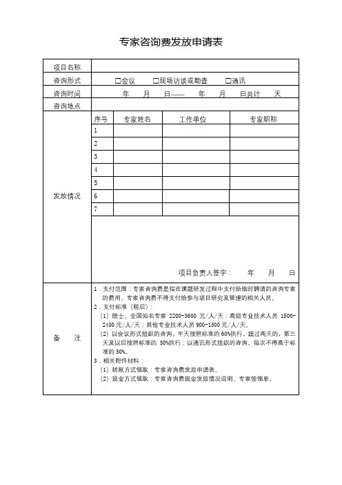 专家咨询费发放申请表【模板】
