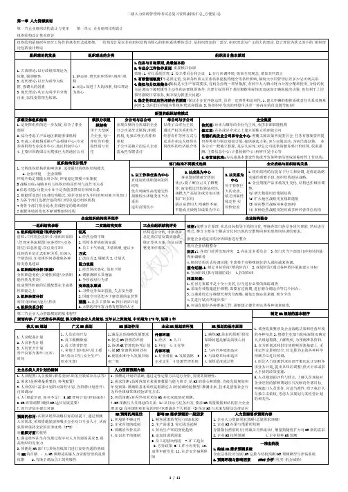 二级人力资源管理师考试总复习资料(精练汇总_方便复习)