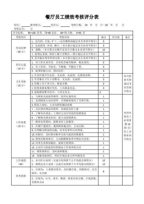 餐厅员工绩效考核评分表