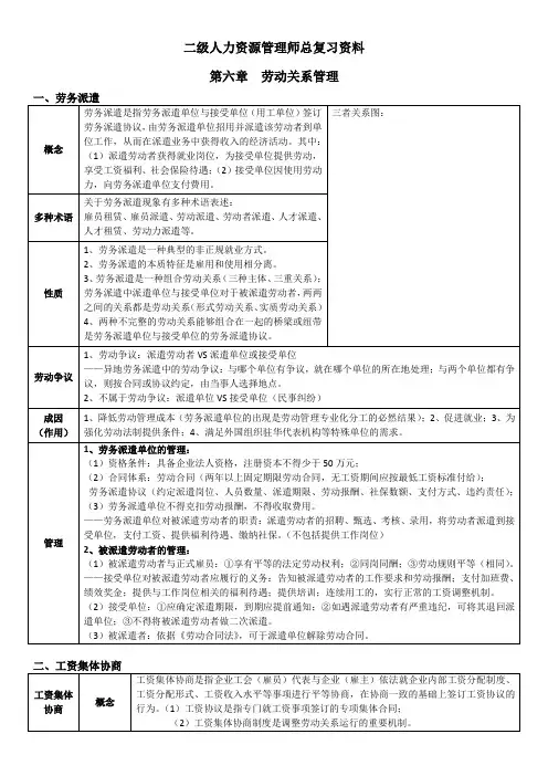 二级人力资源管理师总复习资料(第六章劳动关系管理)