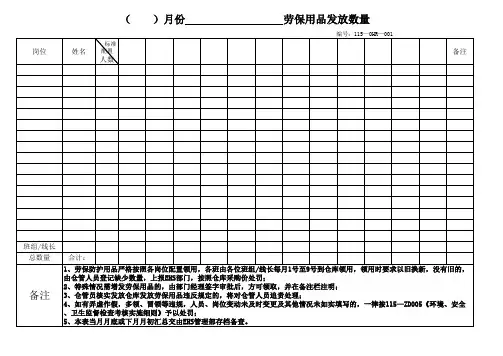劳保用品发放记录表(定稿)