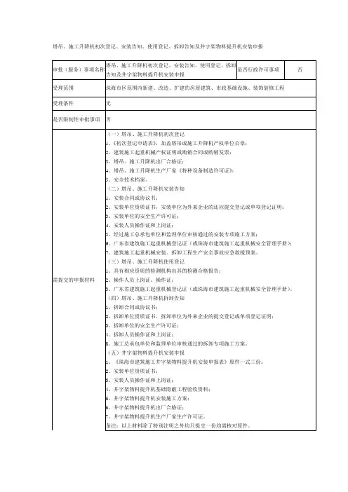 塔吊、施工升降机初次登记、安装告知、使用登记、拆卸告知及井.