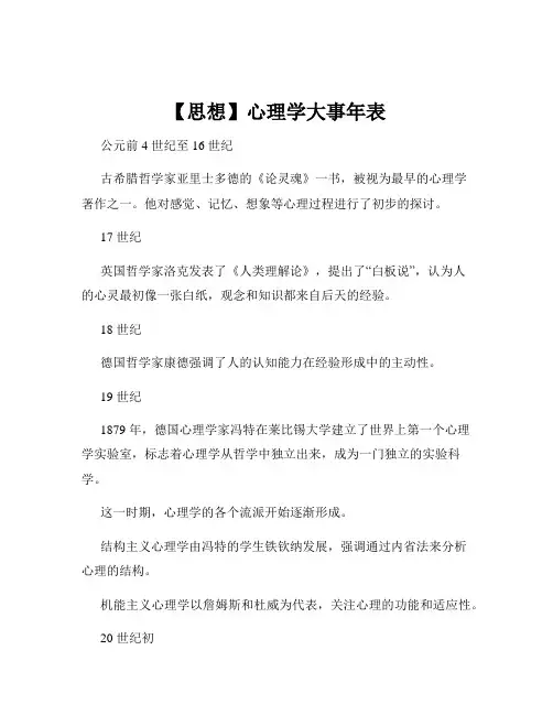 【思想】心理学大事年表