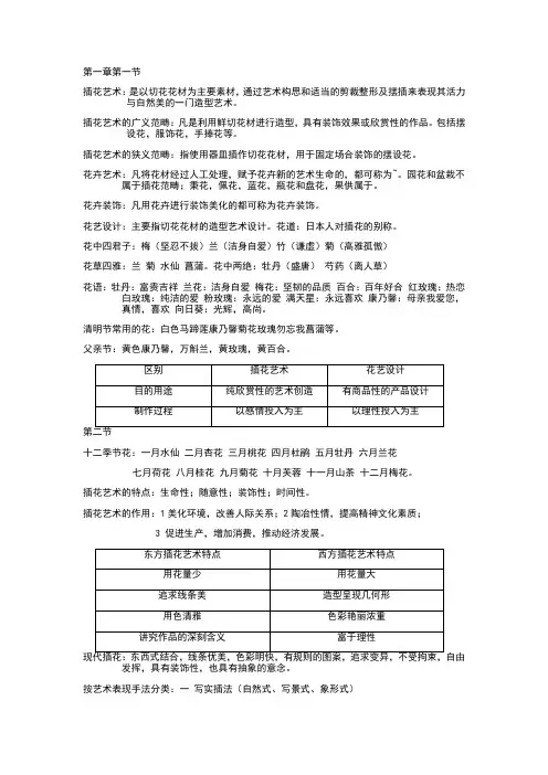 插花艺术