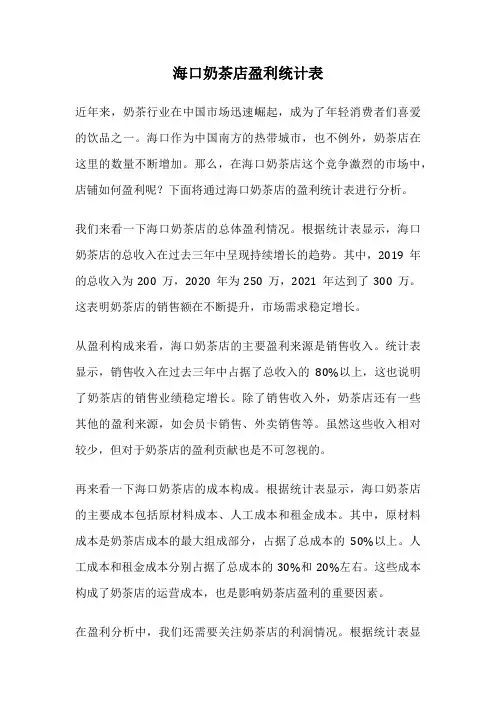 海口奶茶店盈利统计表