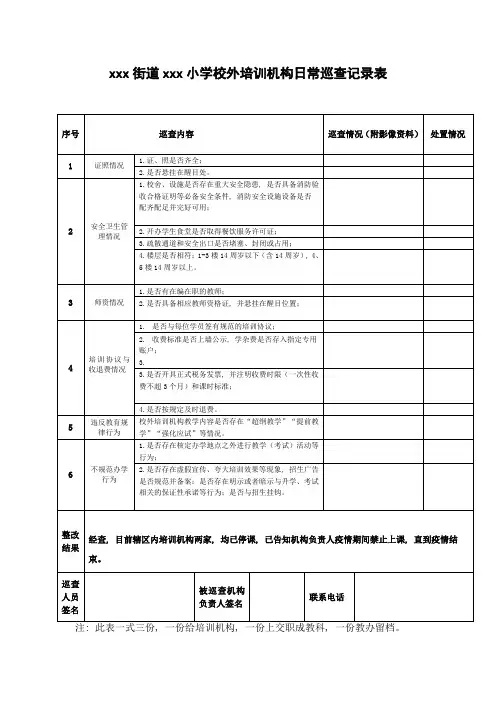xx街道小学校外培训机构日常巡查记录表