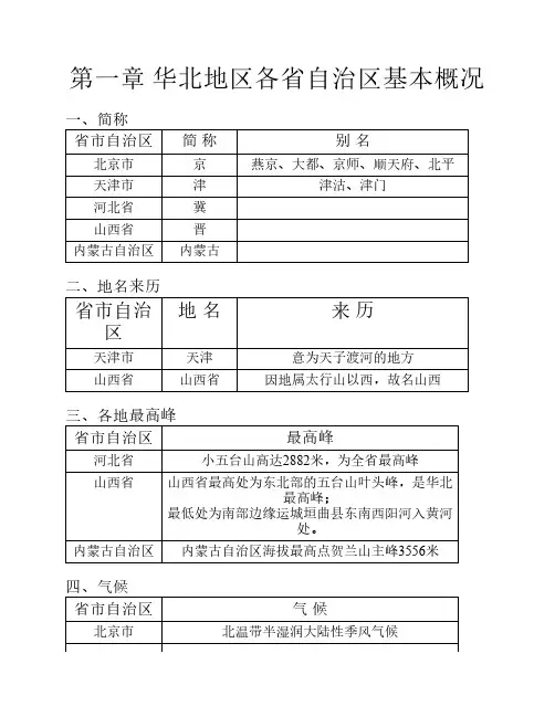 第一章 华北地区各省自治区    基本概况(地方导基)