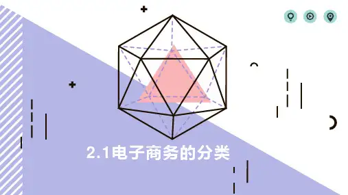 2.1电子商务的分类