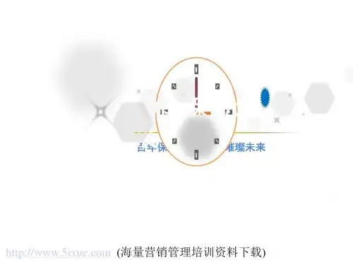 中国保险业发展史