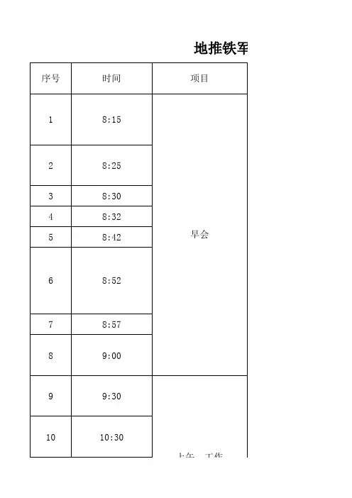 地推铁军系列-每日地推管理