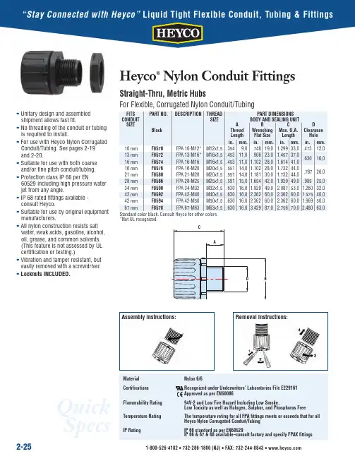 Heyco 