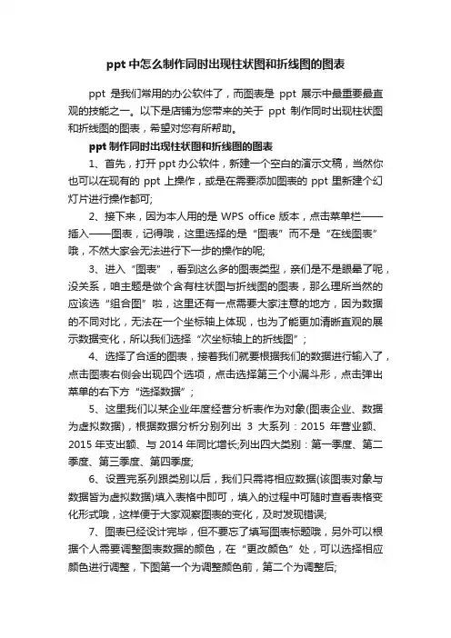 ppt中怎么制作同时出现柱状图和折线图的图表