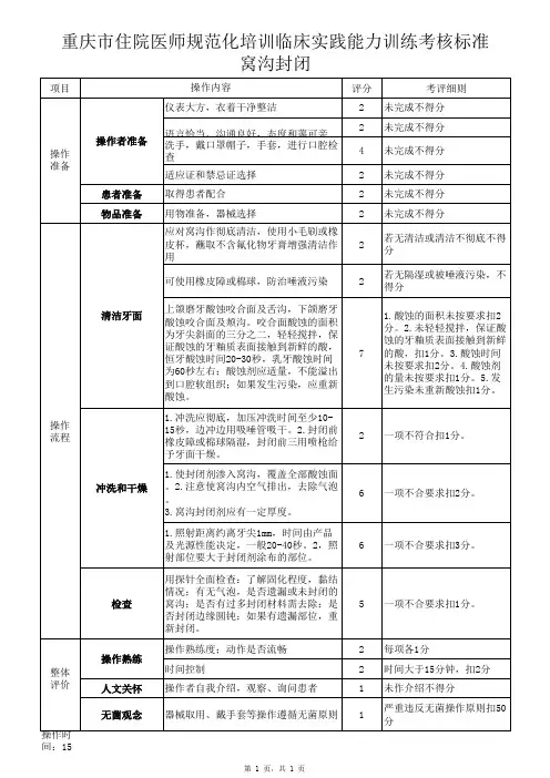住院医师规范化培训考核项目操作标准：窝沟封闭