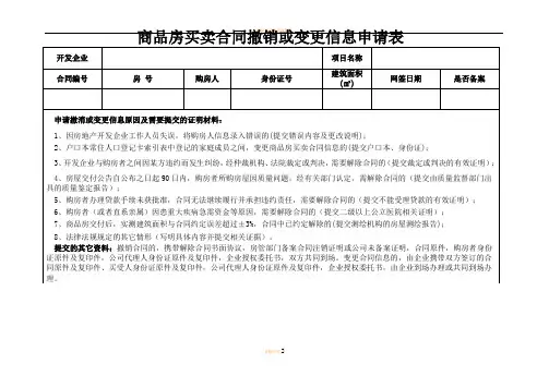 商品房买卖合同撤销或变更信息申请表