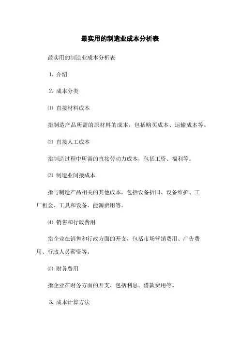 最实用的制造业成本分析表