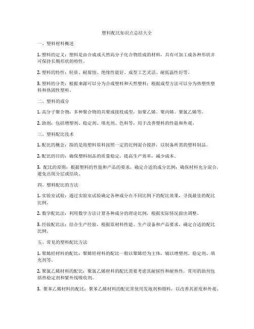 塑料配比知识点总结大全