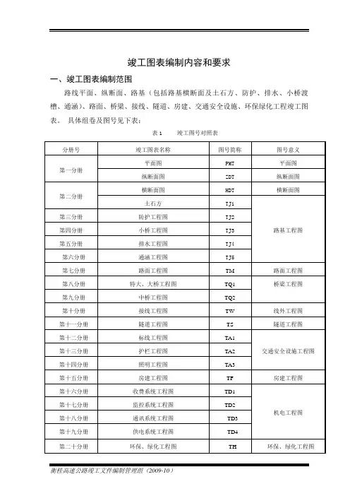 竣工图的编制要求