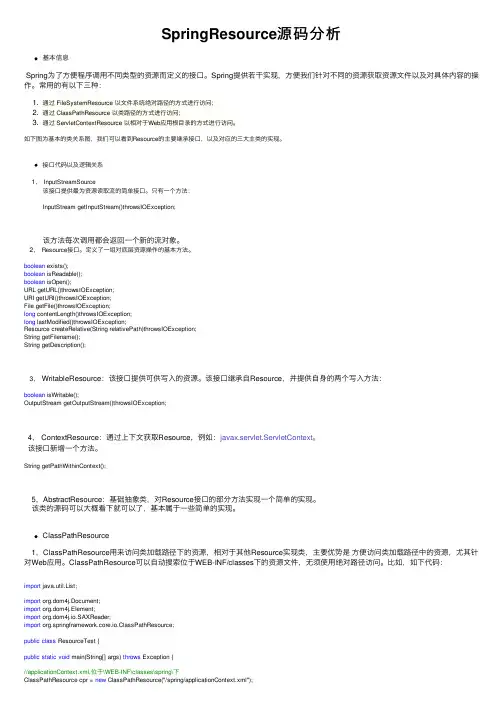 SpringResource源码分析