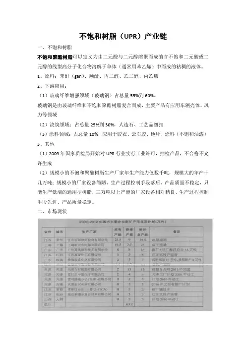 不饱和树脂(UPR)产业链