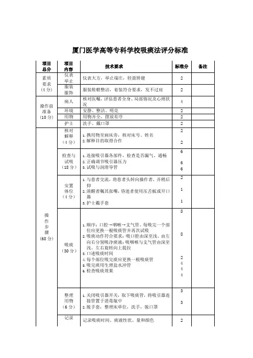 吸痰法评分标准