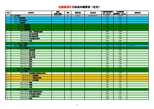 住宅项目目标成本预测表