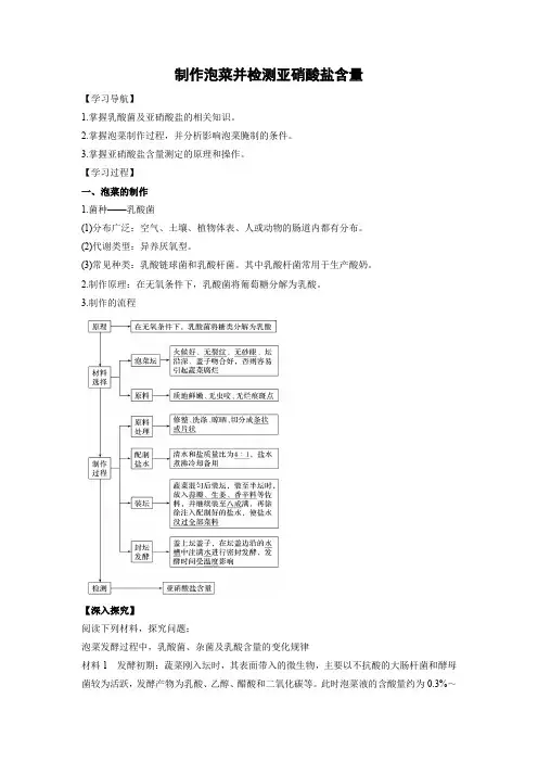 学案11：1.3 制作泡菜并检测亚硝酸盐含量