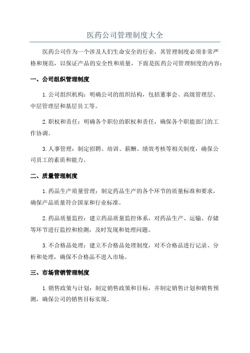 医药公司管理制度大全